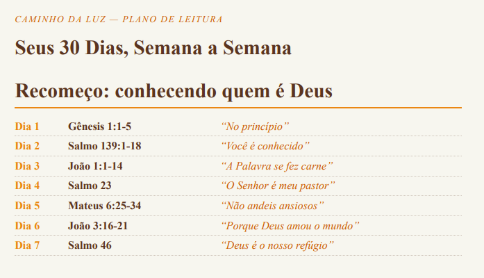 Plano de Leitura de 30 Dias — página interna